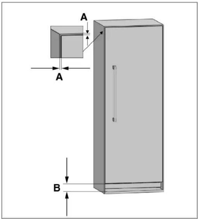 BERTAZZONI RLD603UFPNS - NOTE - 1