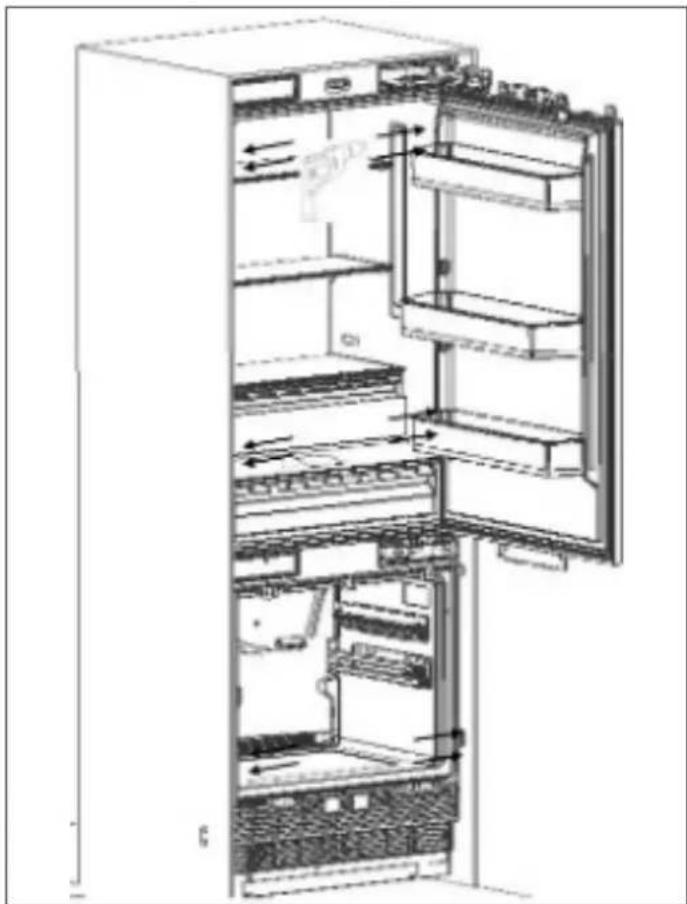 BERTAZZONI RLD603UFPNS - WARNING - 3