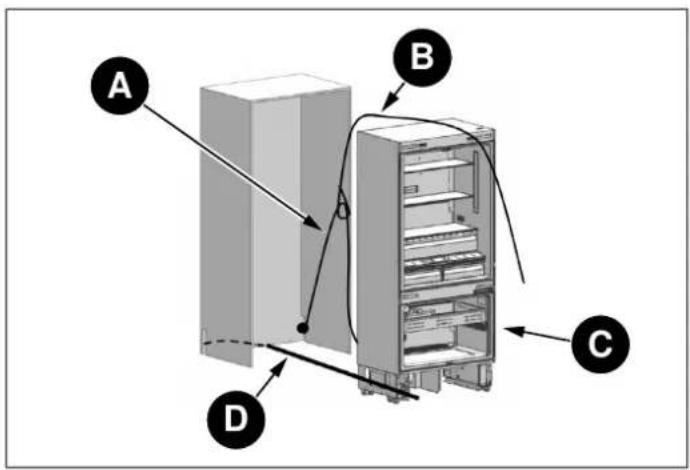 BERTAZZONI RLD603UFPNS - ATTENTION ! - 2