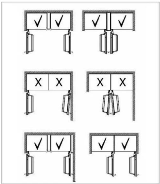 BERTAZZONI RLD603UFPNS - ALTERNATIVES FOR INSTALLATION - 2