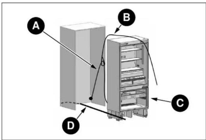 BERTAZZONI RLD603UFPNS - OBSERVERA - 2