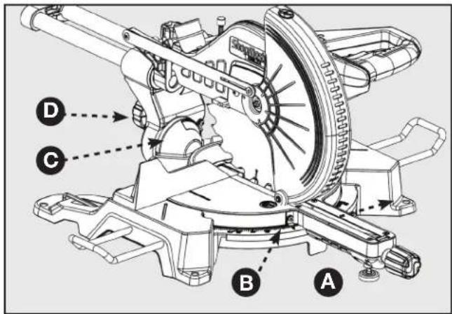 DELTA ShopMaster S26‑263LS - Refer to Figure 12. - 1