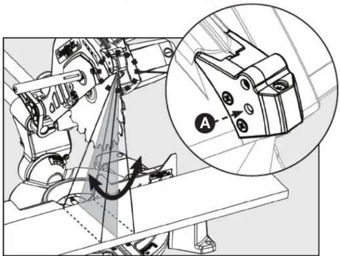 DELTA ShopMaster S26‑263LS - AVERTISSEMENT : - 3