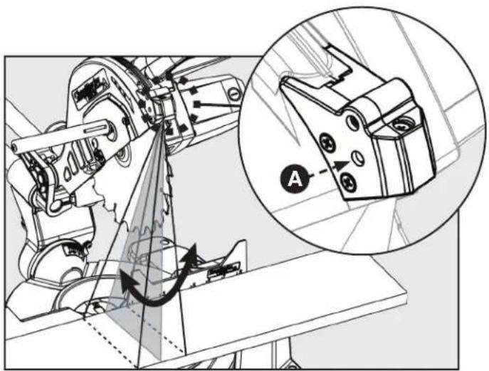 DELTA ShopMaster S26‑263LS - ADVERTENCIA: - 3