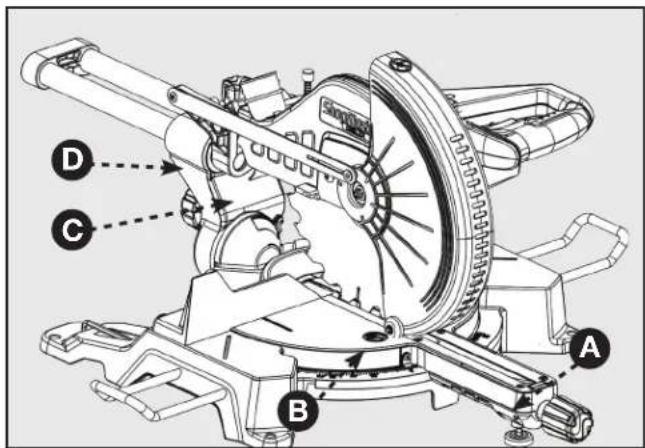 DELTA ShopMaster S26‑263LS - ALIGNER LA LAME À LA TABLE - 1