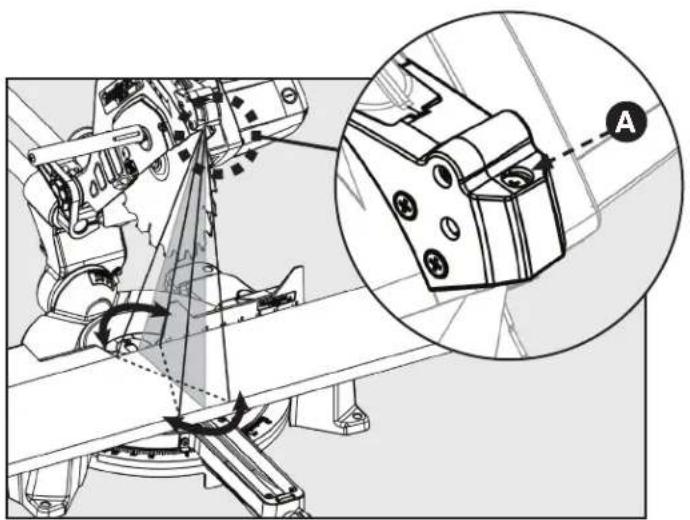 DELTA ShopMaster S26‑263LS - ADVERTENCIA: - 2