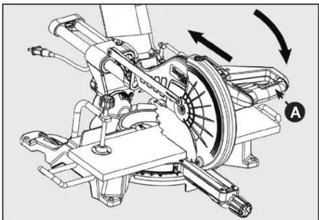 DELTA ShopMaster S26‑263LS - DISPOSITIVO DE SEGURIDAD ELÉCTRICA - 2