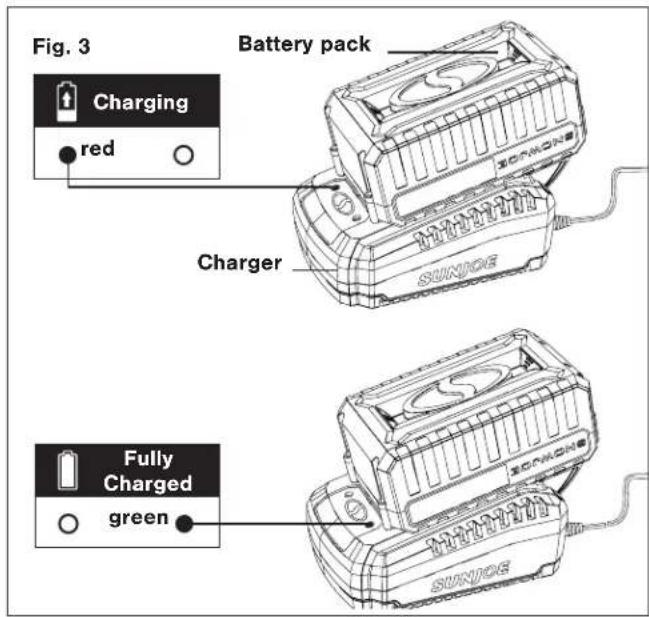 Snow Joe 24V-SS11-ULT - Charging the Battery - 3
