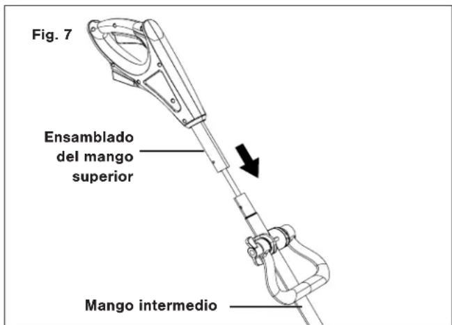 Snow Joe 24V-SS11-ULT - Conexión de los mangos - 3