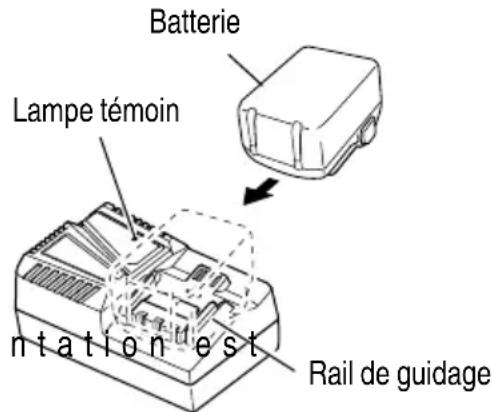 METABO RP 18DA - ⚠ AVERTISSEMENT - 1