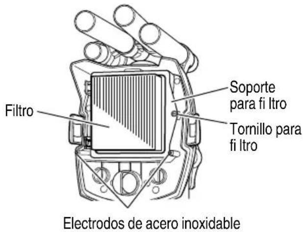 METABO RP 18DA - USO - 1