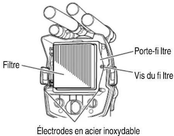 METABO RP 18DA - L'APPAREIL - 3