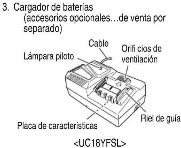 METABO RP 18DA - Aspirador inalámbrico - 3