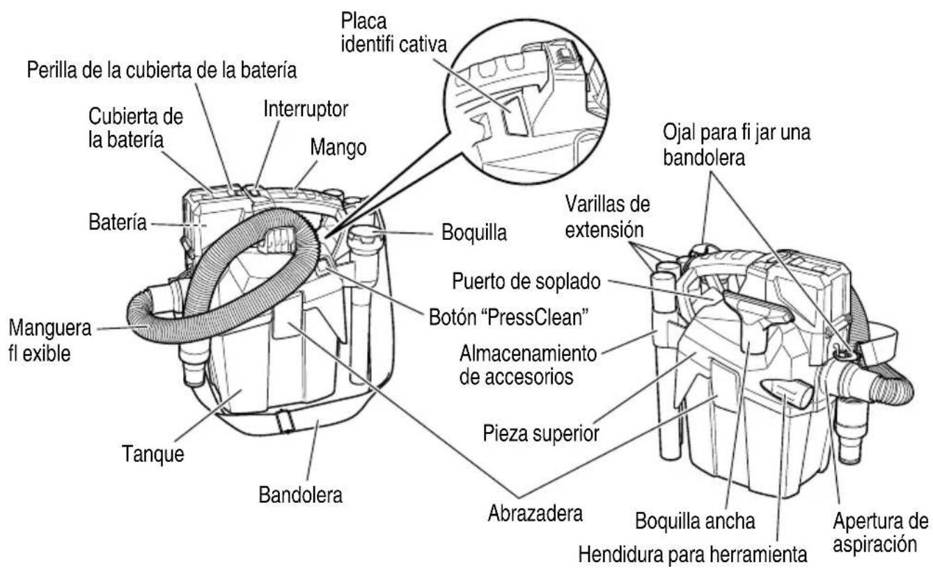 METABO RP 18DA - Aspirador inalámbrico - 1