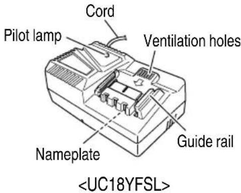 METABO RP 18DA - NAME OF PARTS - 3