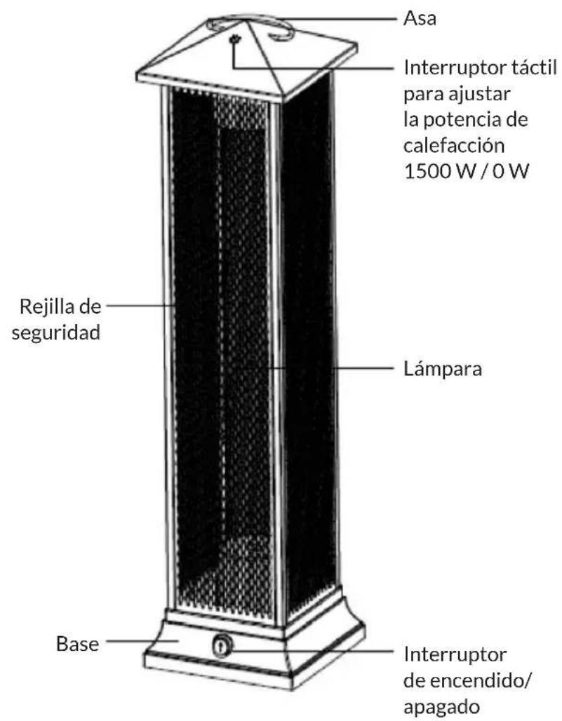 Blumfeldt Heat Tower - INSTALACIÓN Y DESCRIPCIÓN - 2