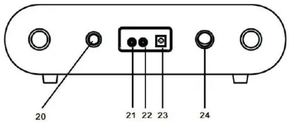 Auna Verticalo SE DAB - INDICE - 1