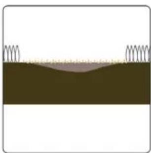 Blumfeldt Garden Hero - Descripción - 9