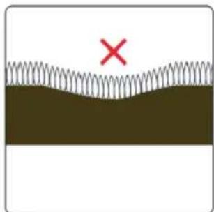 Blumfeldt Garden Hero - Rectifying or avoiding problem areas - 4