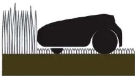 Blumfeldt Garden Hero - Extra long grass - 1