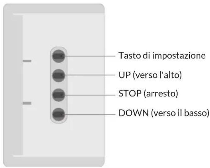Blumfeldt CloudShade - SCATOLA DI CONTROLLO E TELECOMANDO - 1
