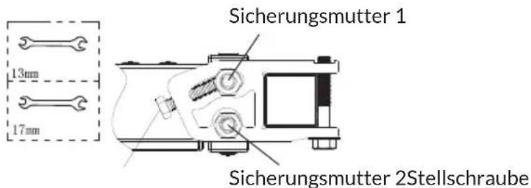 Blumfeldt CloudShade - ANPASSUNG - 3
