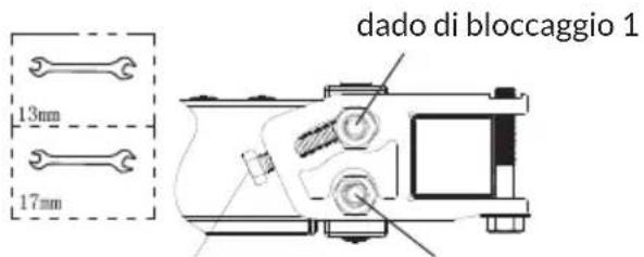Blumfeldt CloudShade - REGOLAZIONE - 3