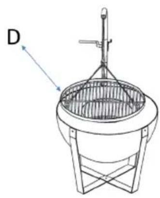 Blumfeldt Fire Globe - ASSEMBLY - 6