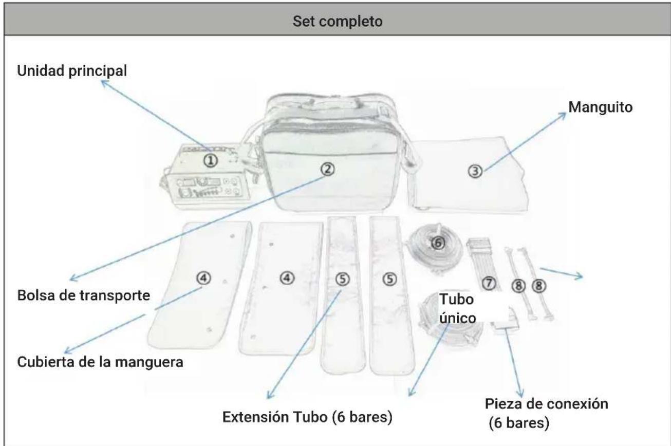 Capital Sports Hyper Cap - DESCRIPCIÓN GENERAL DEL APARATO - 1
