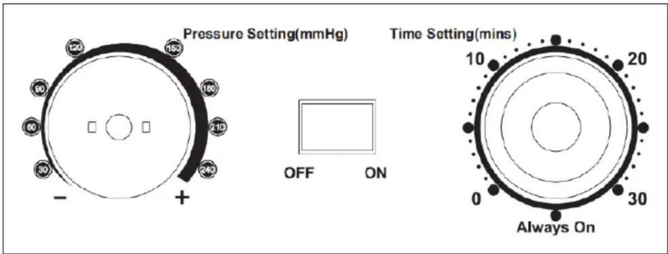 Capital Sports Hyper Cap - CONTROL PANEL - 1