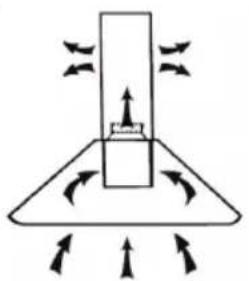 Klarstein Alina 3.0 - Aktivkohlefilter einbauen - 1