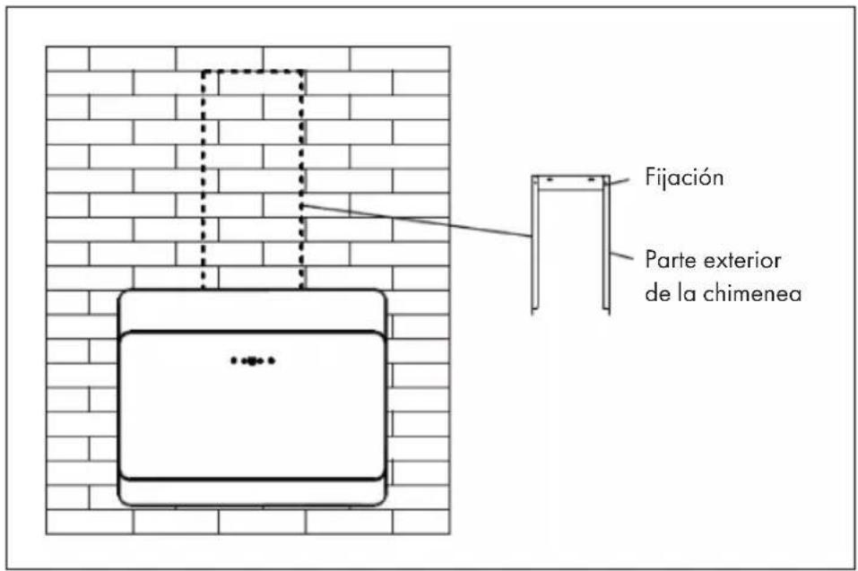 Klarstein Alina 3.0 - Preparación - 2