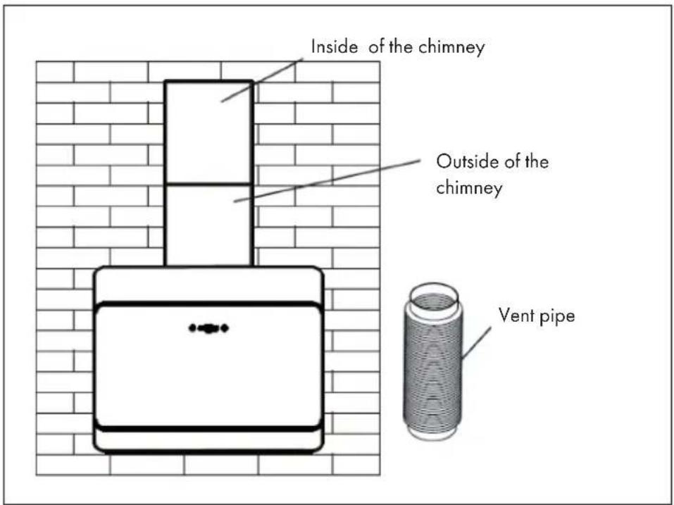 Klarstein Alina 3.0 - Installation (Vent outside) - 3