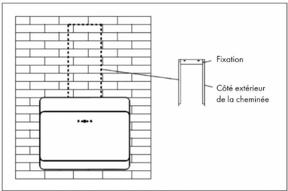 Klarstein Alina 3.0 - Installation avec ventilation externe - 2