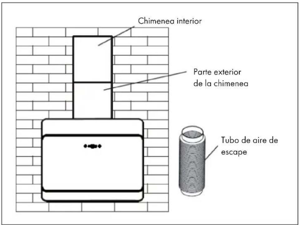 Klarstein Alina 3.0 - Preparación - 3