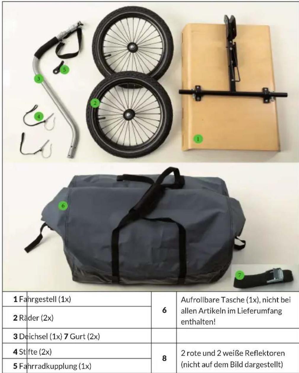 Klarfit Companion Travel - LIEFERUMFANG - 1