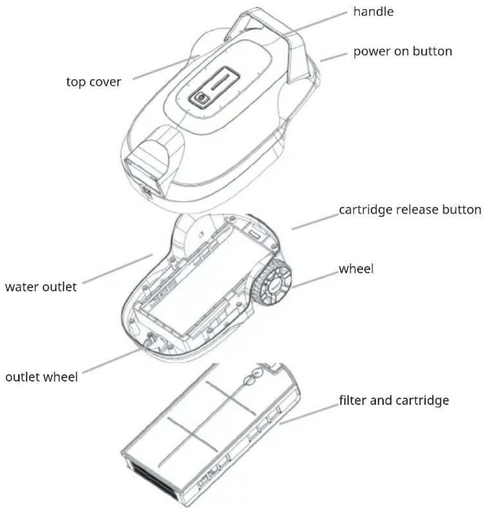 Klarstein AquaSub - PRODUCT OVERVIEW - 1