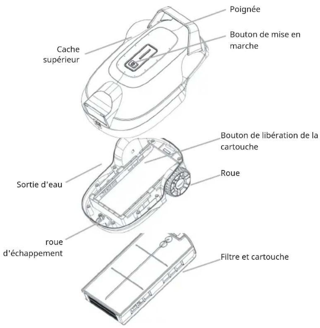 Klarstein AquaSub - DESCRIPTIF DE L'APPAREIL - 1