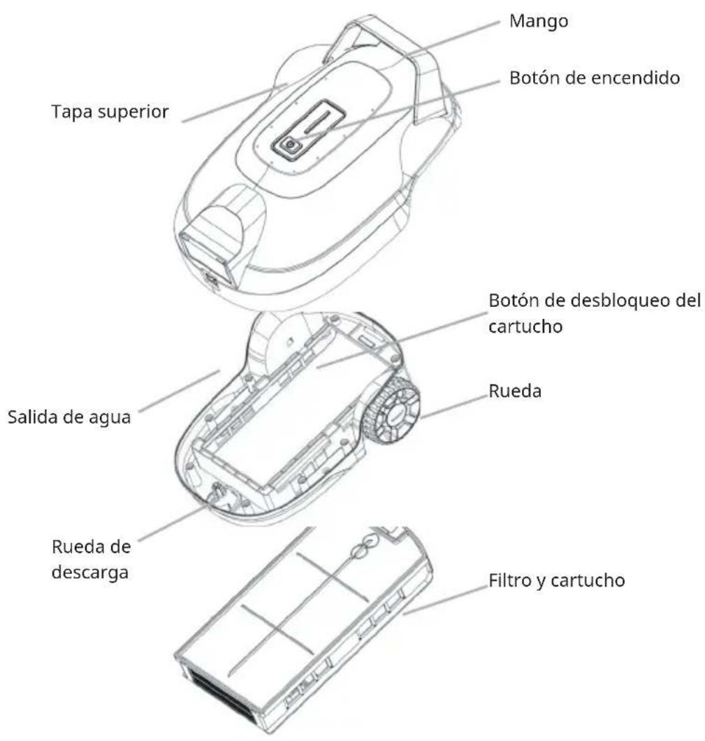 Klarstein AquaSub - DESCRIPCIÓN GENERAL DEL APARATO - 1