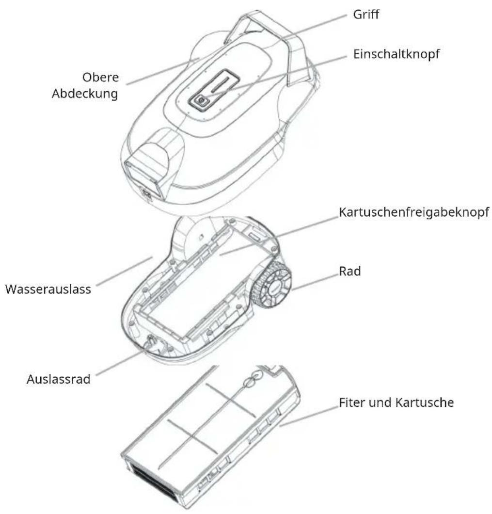 Klarstein AquaSub - GERÄTEÜBERSICHT - 1