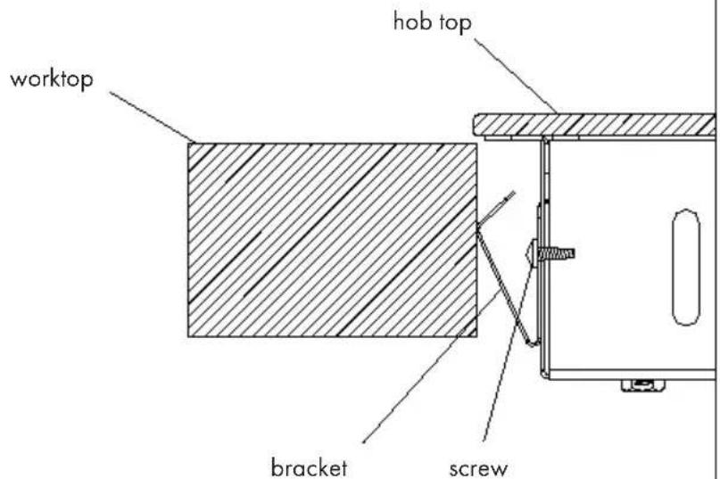 Klarstein Appetito - Assembly of the cooker hob - 1