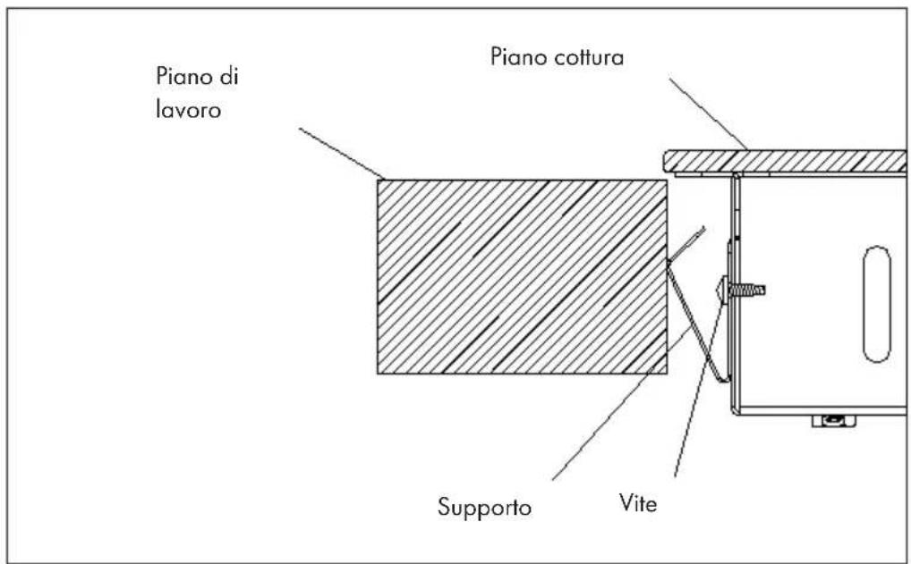 Klarstein Appetito - Incasso del piano cottura - 1