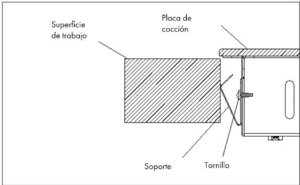 Klarstein Appetito - Instalación de la placa de cocción - 1