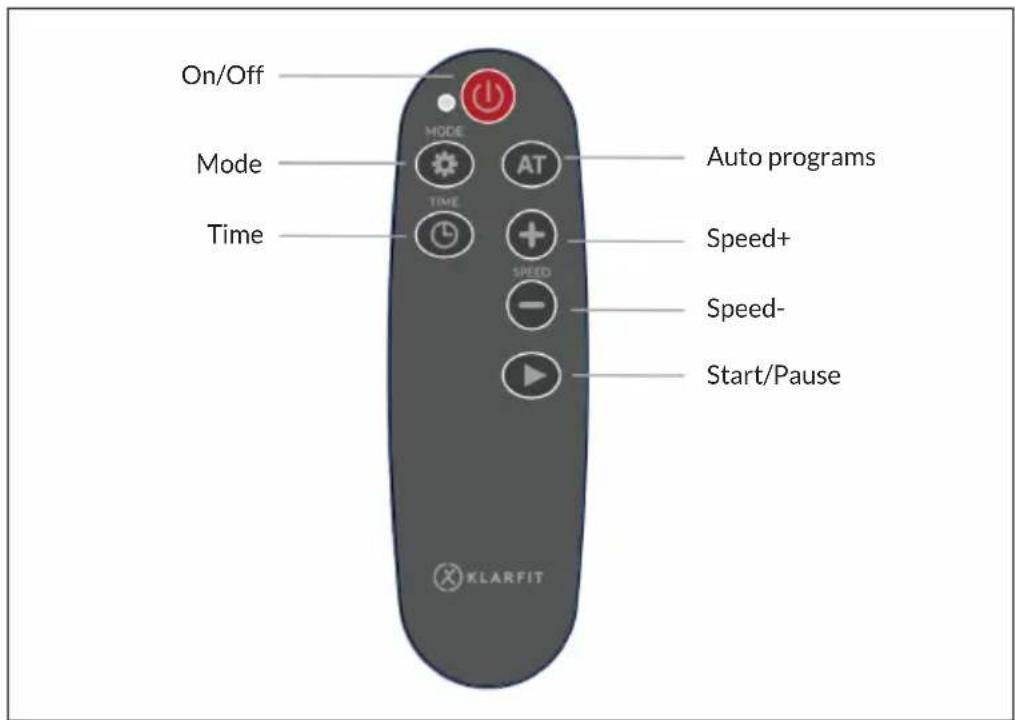 Klarfit Vibe 4DX Pro - CONTROL PANEL AND REMOTE CONTROL - 2