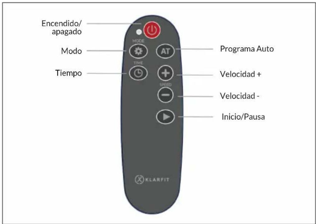 Klarfit Vibe 4DX Pro - PANEL DE CONTROL Y MANDO A DISTANCIA - 2