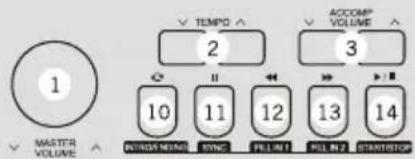 Schubert Subi 88 MKII - Panel de control izquierdo - 1