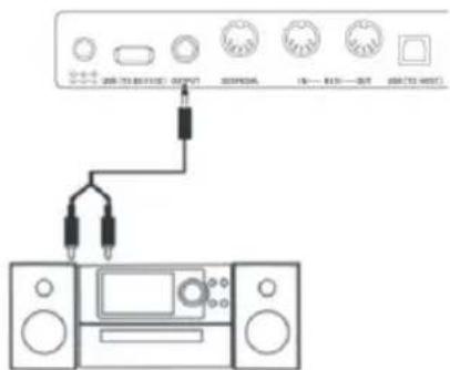 Schubert Subi 88 MKII - Conectar los accesorios de audio al aparato - 1