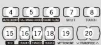 Schubert Subi 88 MKII - Panel de control izquierdo - 2