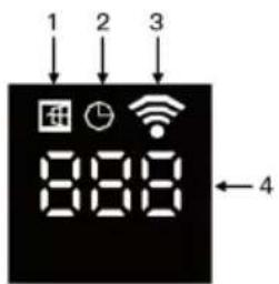 Blumfeldt HeatSquare Smart - Schermo - 1