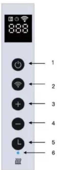 Blumfeldt HeatSquare Smart - Control panel - 1